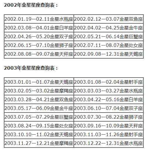 11月星座是什么(11月星座是啥)