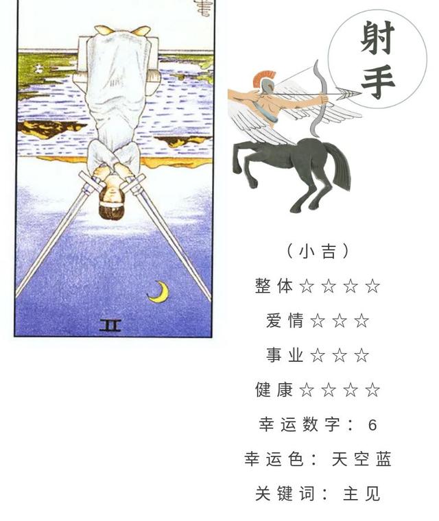 3月29日星座(阳历3月29号)