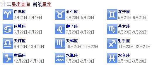 阳历十二月是什么星座(阳历十二月是什么星座女)