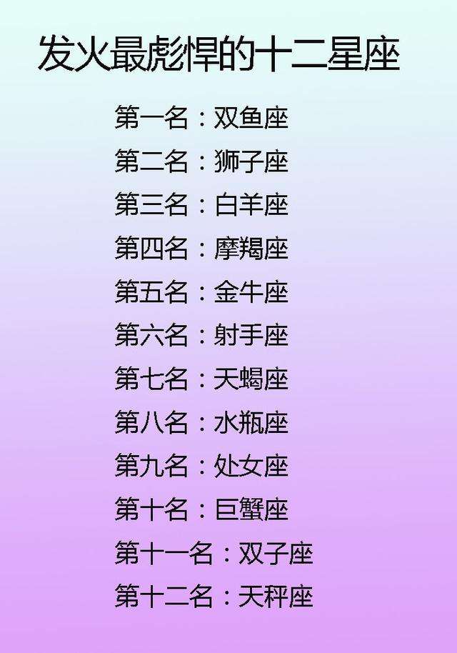 3月份什么星座的(三月份什么星座)