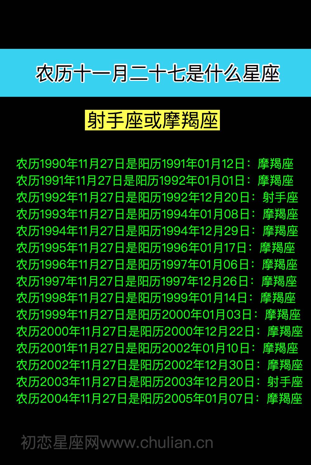 农历10月26是什么星座(农历10月26是什么星座女)