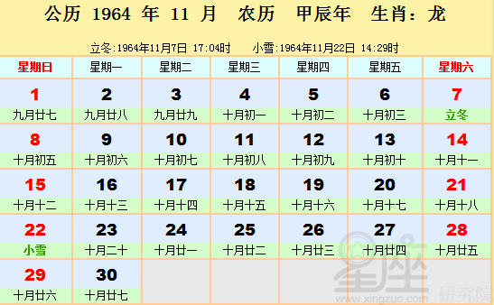 阳历11月11日是什么星座(阳历11月11日是什么星座的人)