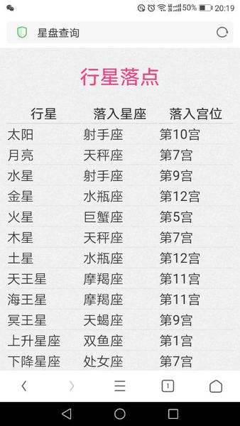 5月属于什么星座(2015年5月属于什么星座)