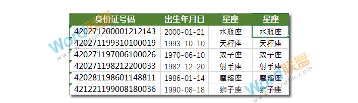 星座准还是生肖准(生肖星座哪个准)