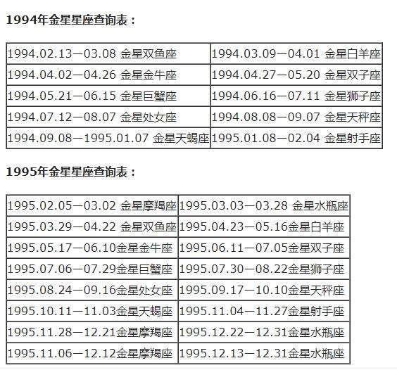 8月8号什么星座的(8月8号什么星座)