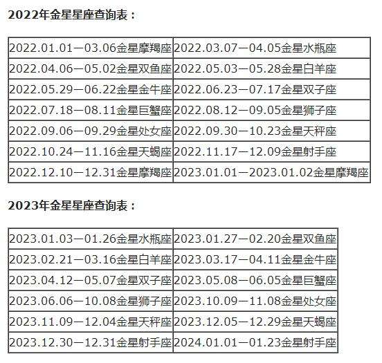 8月8号什么星座的(8月8号什么星座)