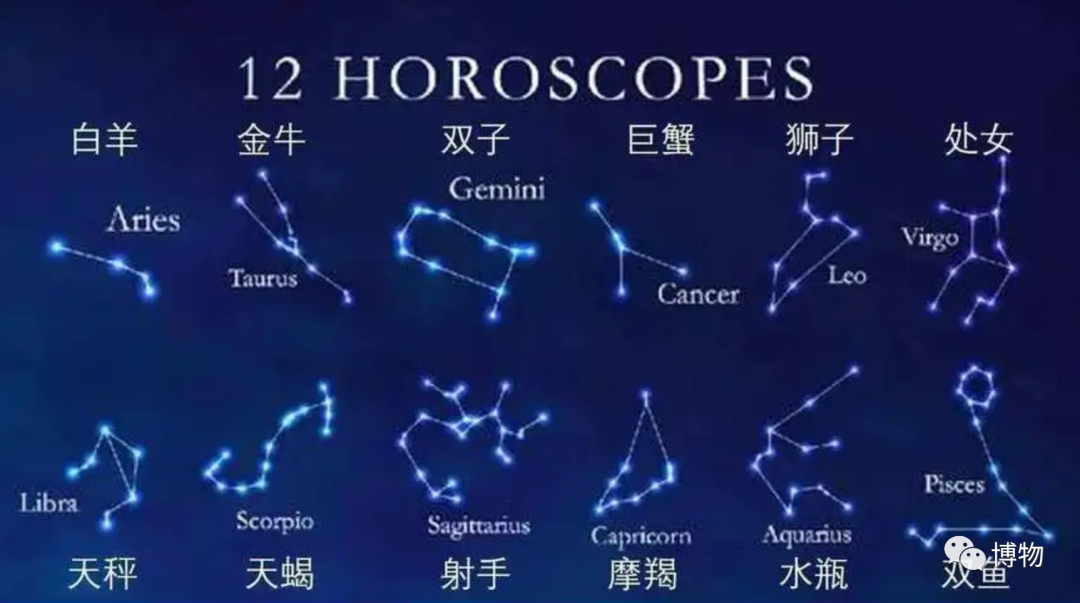 十二星座与二十八星宿(十二星座与二十八星宿对应)