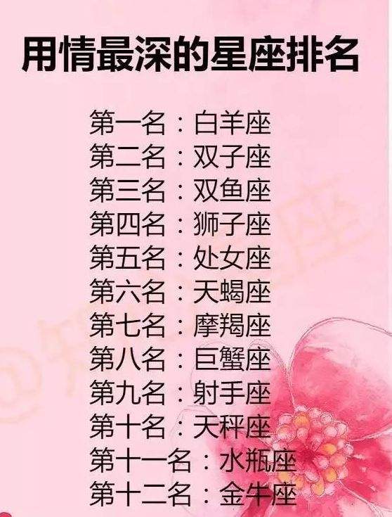 星座真的可信吗(十二星座真的可信吗)