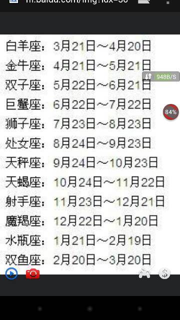 阴历4月13是什么星座(4月13日是什么星座)