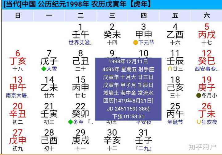 农历4月11号是什么星座(农历的11月4号是什么星座)