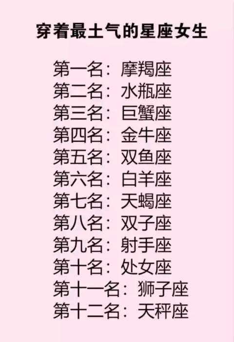 十二星座测名字(测测十二星座的名字)