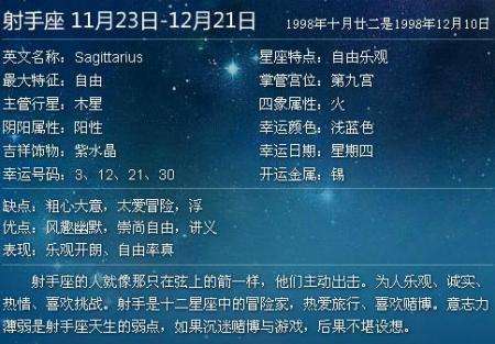 4月初是什么星座(3月底4月初是什么星座)