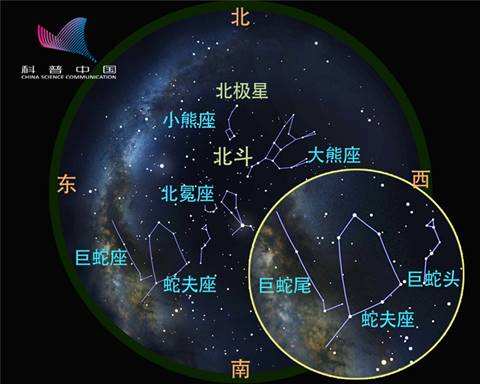 星座准吗科学吗(为什么星座那么准有什么科学依据吗)