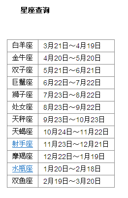 阳历五月二十是什么星座(农历五月二十二是啥星座)