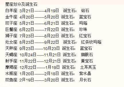 2月18号什么星座(2月18号的星座)