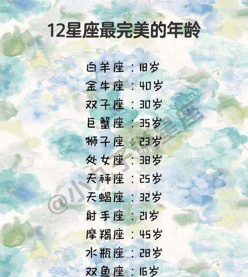 11月初7是什么星座(86年11月初7是什么星座)