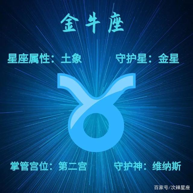 多产星座(多产星座和二元星座)