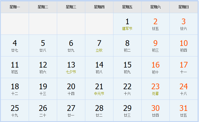 2月25号什么星座(阴历2月25号什么星座)