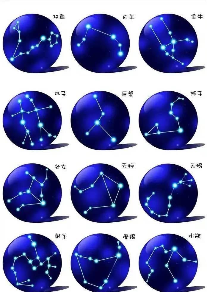 10月份星座(10月份星座男生)