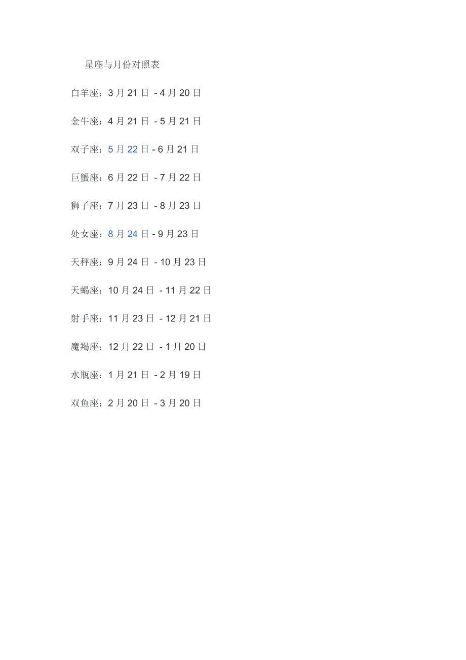 星座月份表图片(星座月份表查询图片)