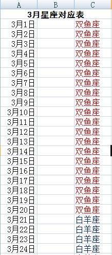 阳历12月5日是什么星座(1995阳历12月5日是什么星座)