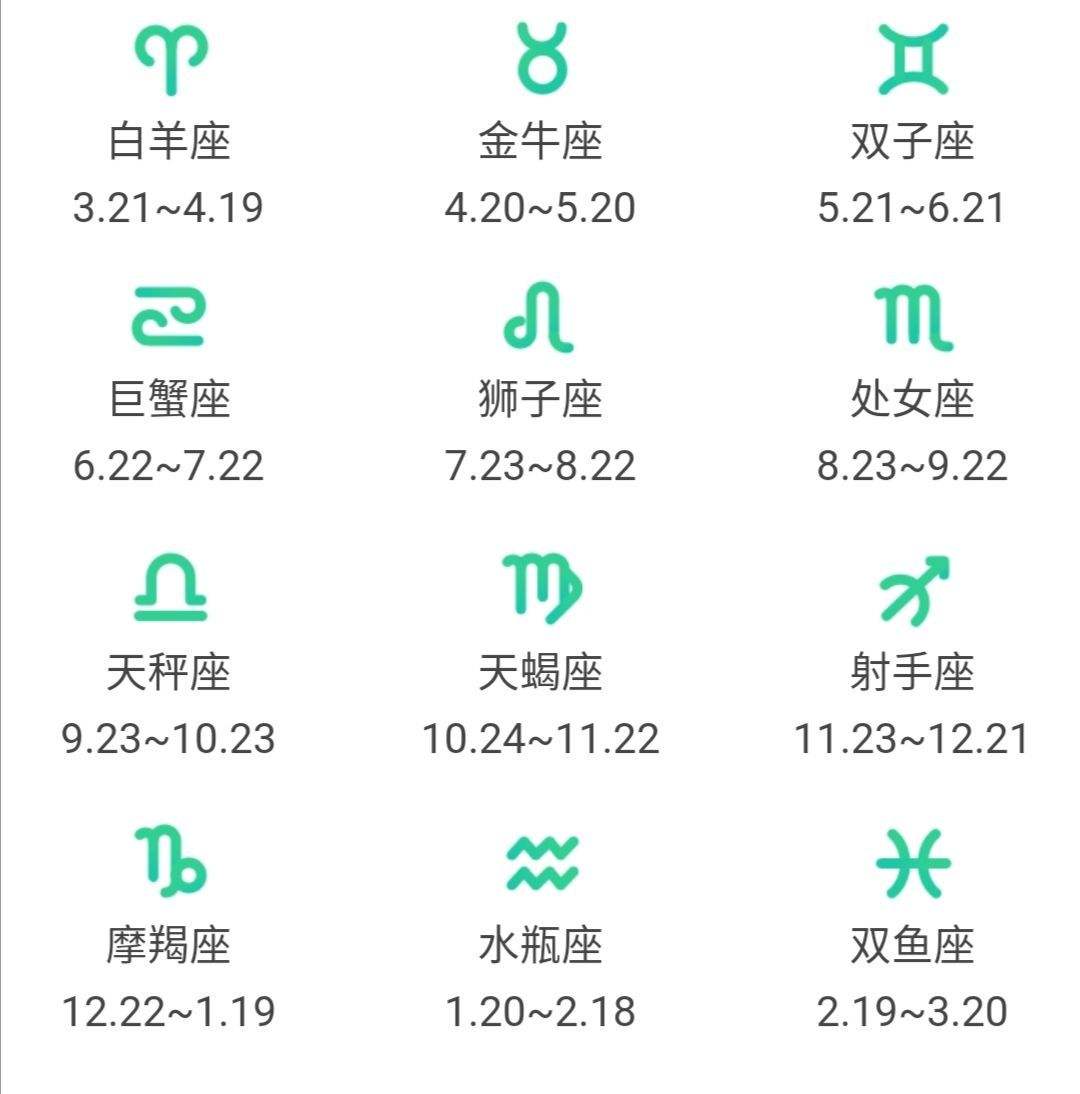 农历7月26是什么星座(农历七月26什么星座)