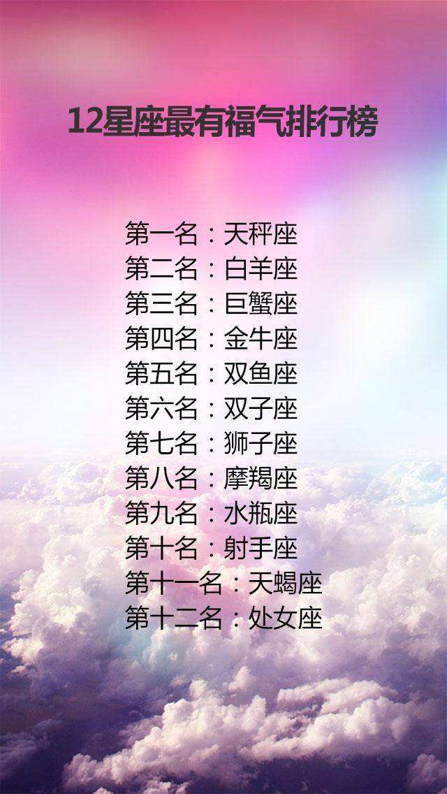 最呆萌的星座(最呆萌的星座男)