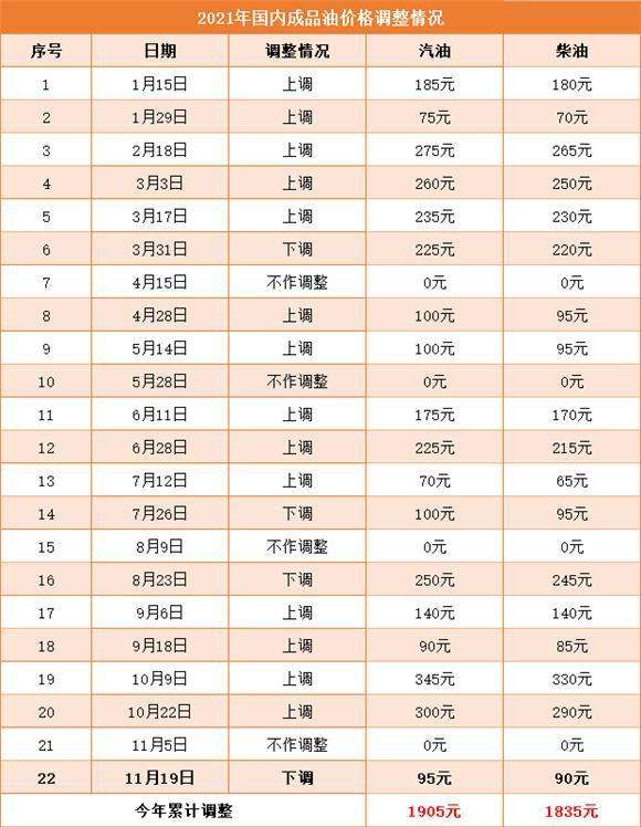 1992年2月17什么星座(1992年2月17日是什么星座)