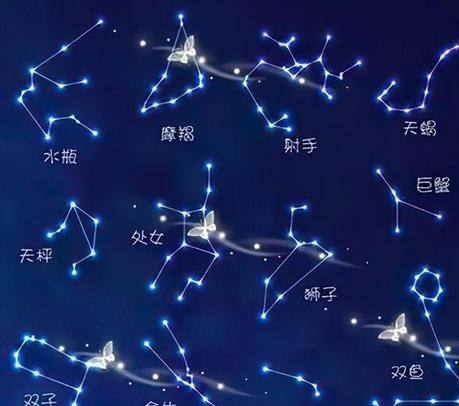 星座图片(星座图片星空图 动漫少女)