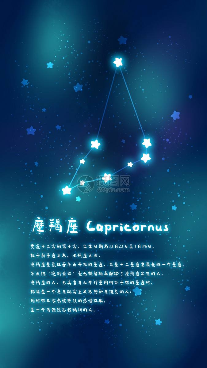 星座图片(星座图片星空图 动漫少女)