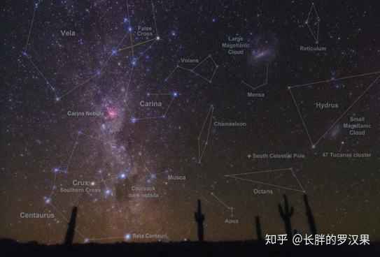 北半球星座图(夏天北半球星座图)