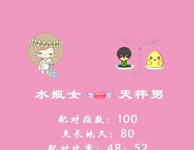 女生什么星座好(女孩子什么星座比较好)