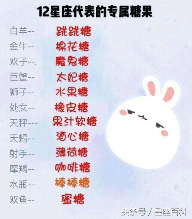 不能惹的星座(不能惹的星座男)