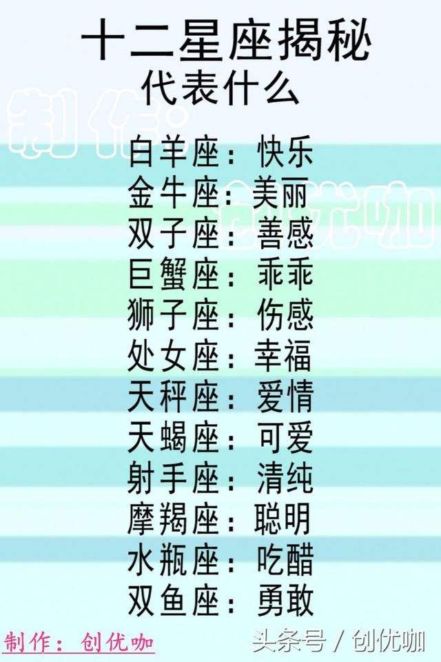 12星座的名字(12星座的名字和图片)