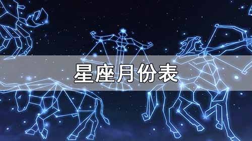 各个星座的月份(各个星座的月份划分)