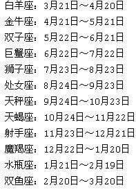 11月份的是什么星座(11月份的星座是什么?)