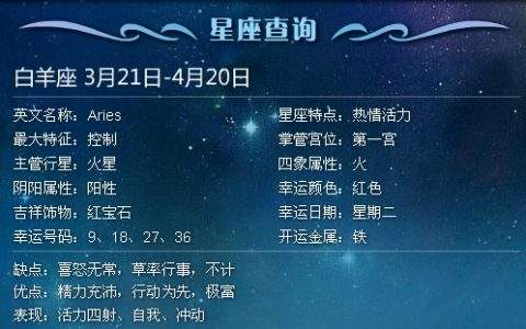 阴历四月二十是什么星座(农历的四月二十是什么星座)