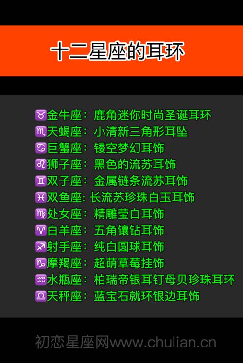 十二星座软件(测12星座的软件)
