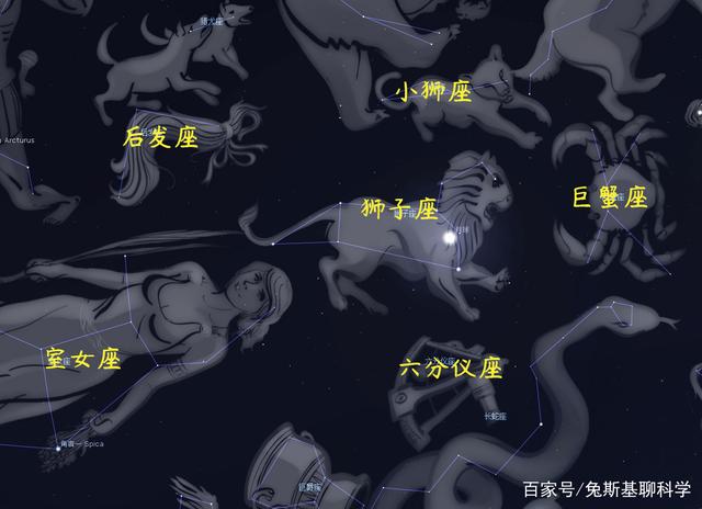 4月的星座(4月的星座和几月的星座最合适)