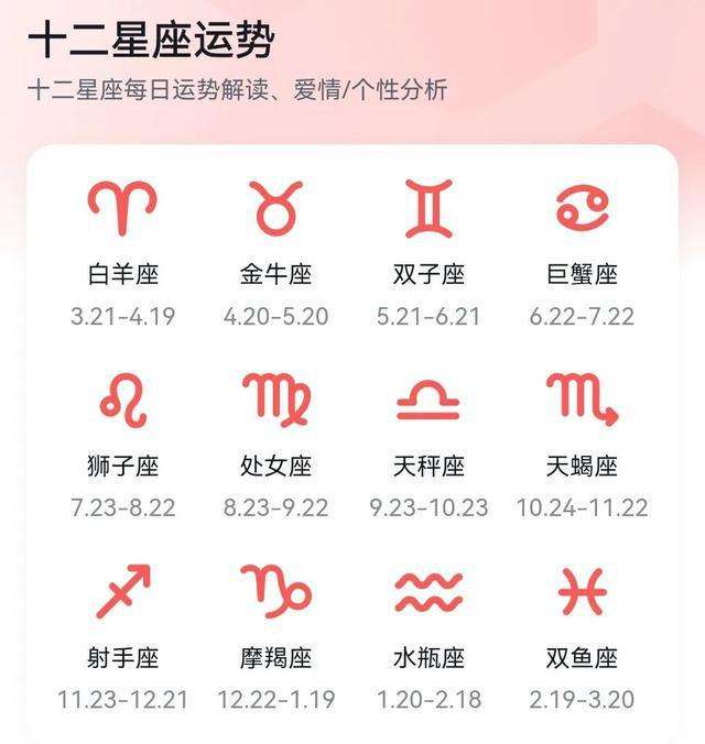 最易掌握的星座(最容易掌握的星座)