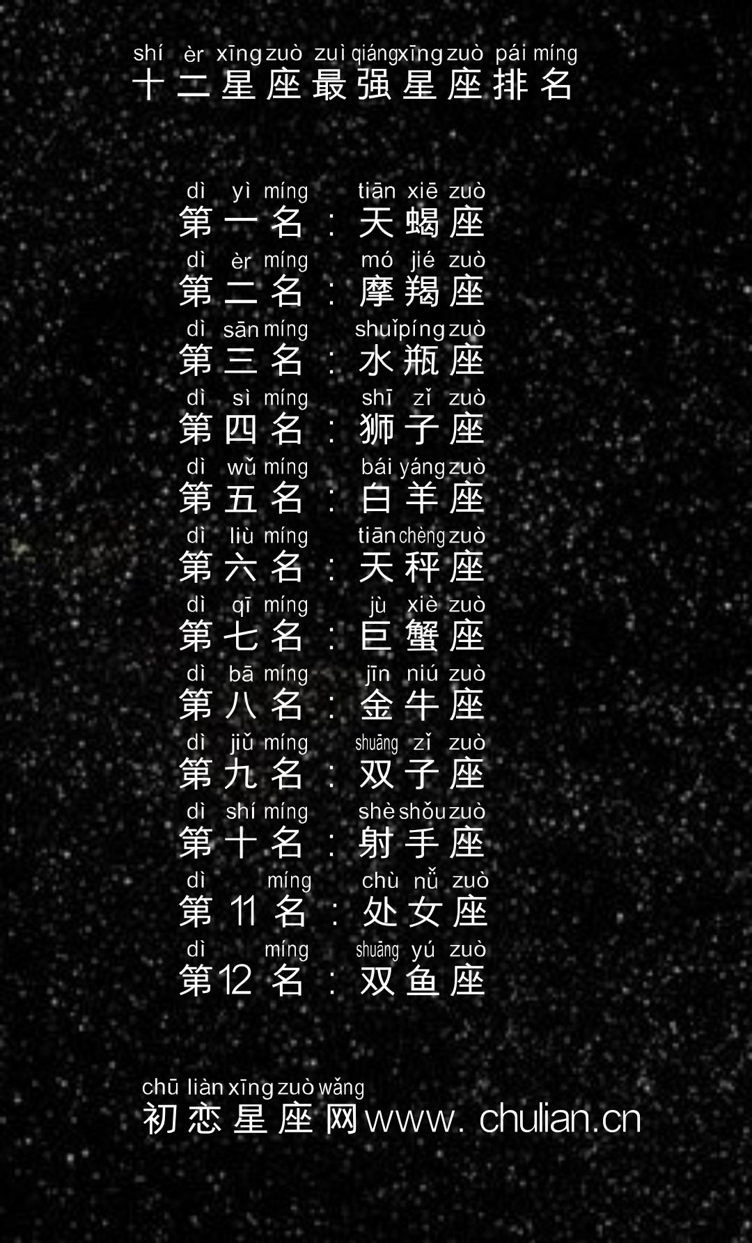 第十五星座(十二星座十五)