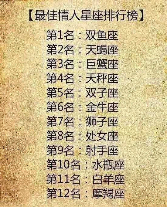 12星座绝配(12星座绝配配对表)