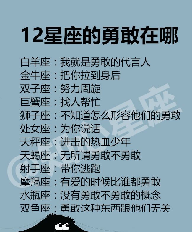 12星座名称(12星座名称英文)