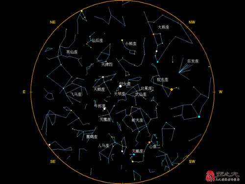 星座位置分布图(星座星星分布图)