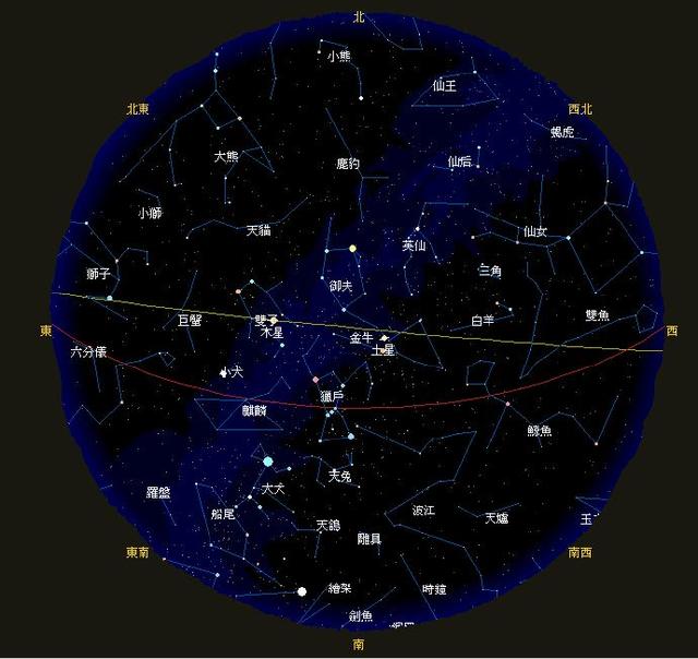 天空中有哪些星座(天空中有哪些星座的名称)