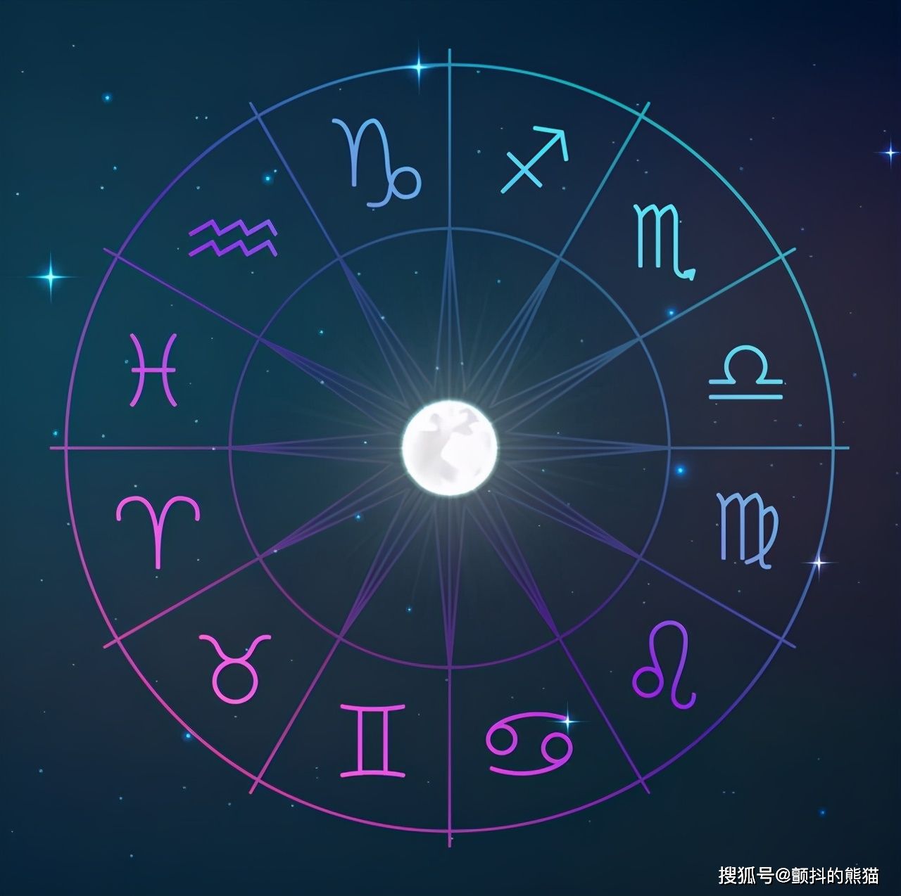 4月28日星座(4月28日星座详解)