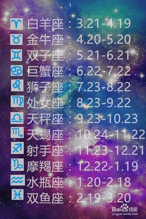 怎样知道是什么星座(怎样才知道是什么星座)