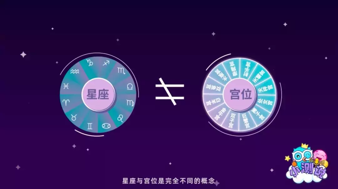 星座为什么那么准(星座为啥这么准)