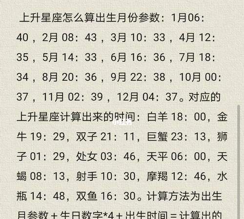 10月5号什么星座(10月5号的星座是什么)