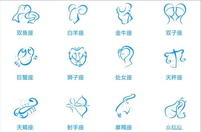 十二星座相关资料(十二星座相关资料信息)